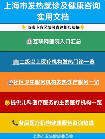 发热门诊健康服务咨询信息汇总